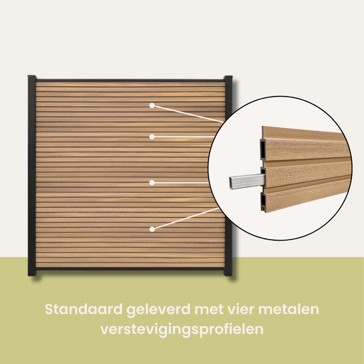 Set Premium Composiet Schutting Rhombus Eiken - inclusief tuinpalen - composiet