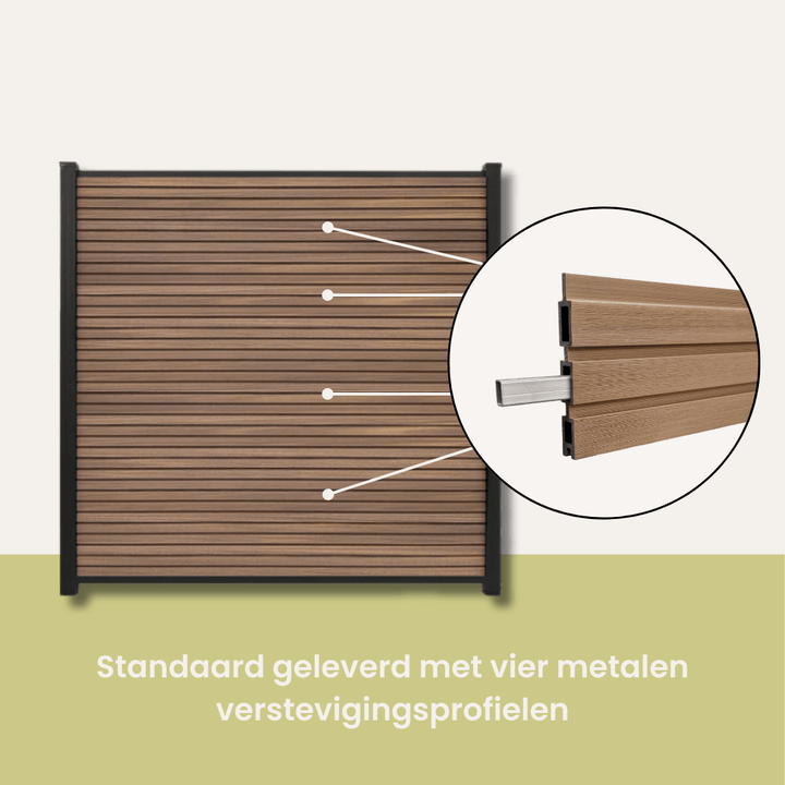 Set Premium Composiet Schutting Rhombus Teak - inclusief tuinpalen - composiet